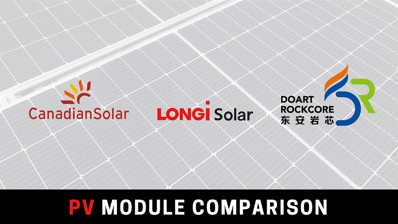 doart modules