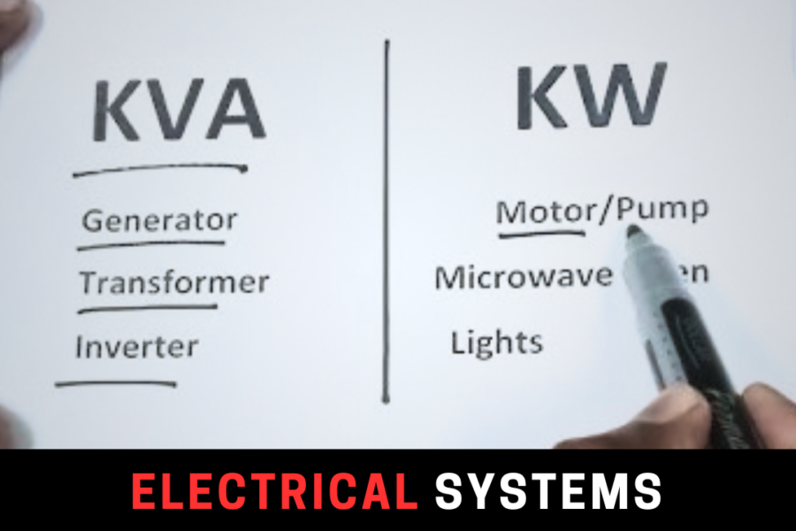 Real vs Apparent Power: kW vs kVA Demystified