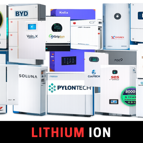 Lithium-ion battery collection display